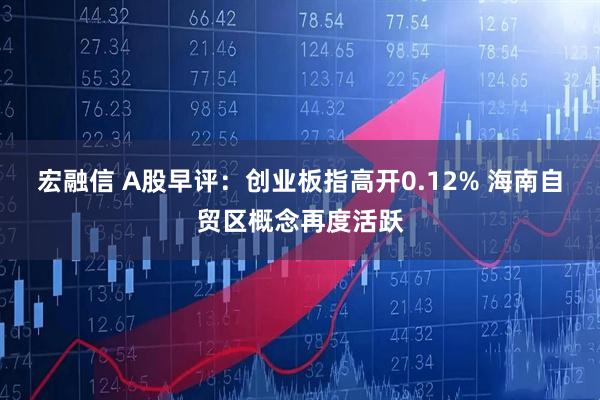 宏融信 A股早评：创业板指高开0.12% 海南自贸区概念再度活跃