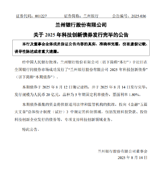 星合证券 兰州银行：20亿元科技创新债券发行完毕